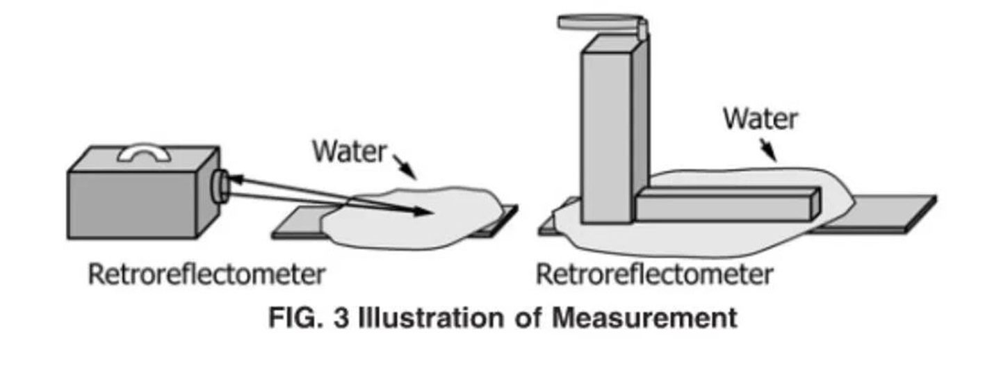 ASTM E2177 Standard for Pavement Marking RL wet